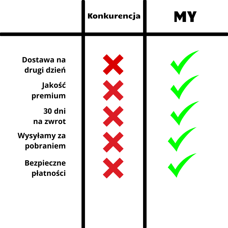 ProSzczotka - Samoczyszcząca z funkcją masażu - obrazek 8